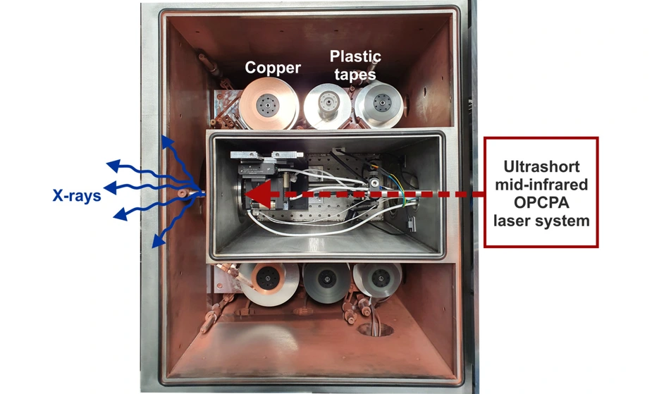 Copper tape target for X-ray generation © MBI