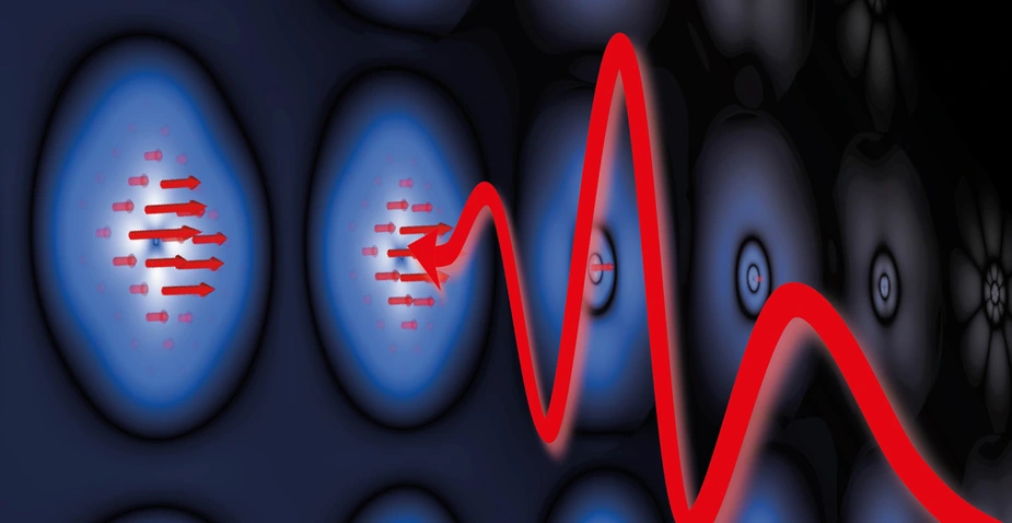 Record magnetic moments © J.K. Dewhurst