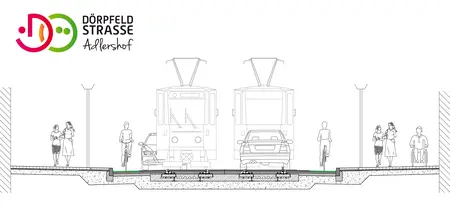 Querschnitt Dörpfeldstraße. Grafik: Büro Köpcons GmbH