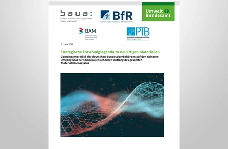 Titelbild der Publikation mit Logos