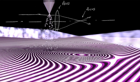 Focusing of an XUV beam - MBI Adlershof