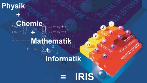 Eine supersymmetrische Quantenfeldtheorie soll die Entstehung makroskopischer Materiestrukturen aus komplexen Quantensystemen erklären, Bild: © Adlershof Journal