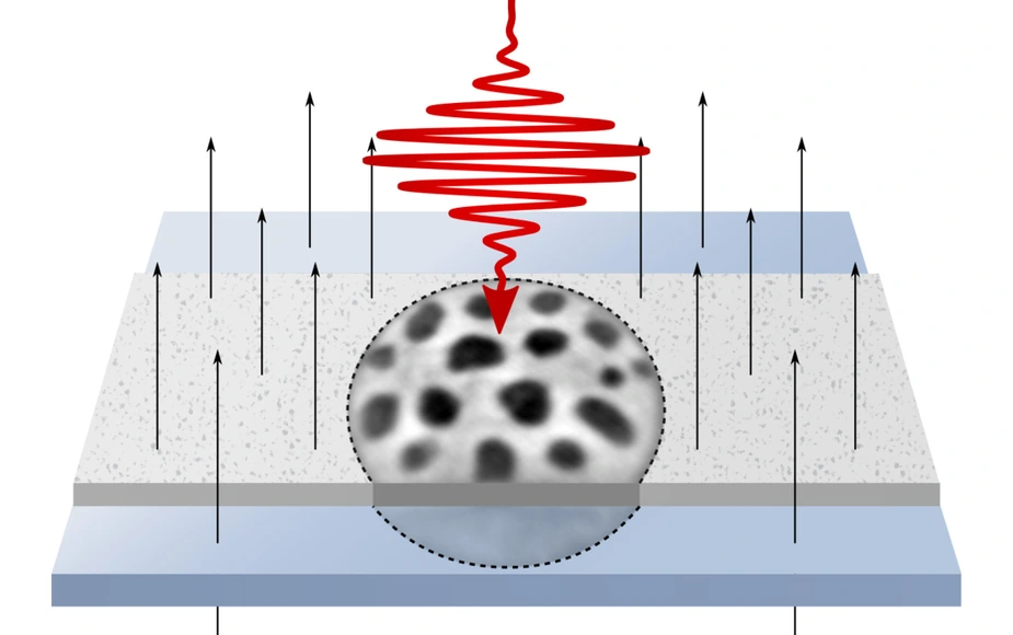 Scheme of laser writing of skyrmions © MBI