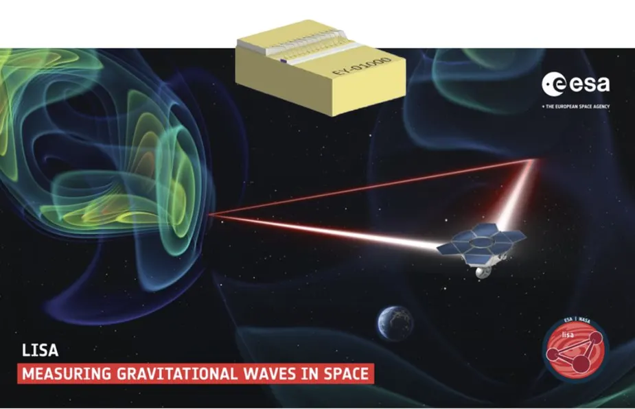 Illustration of space with communicating satellites